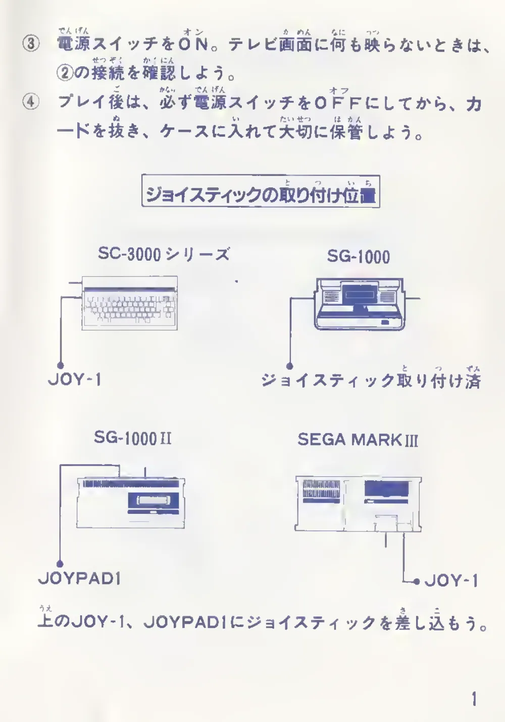 Drol (1985) — page 2 of 28, scanned from the printed manual