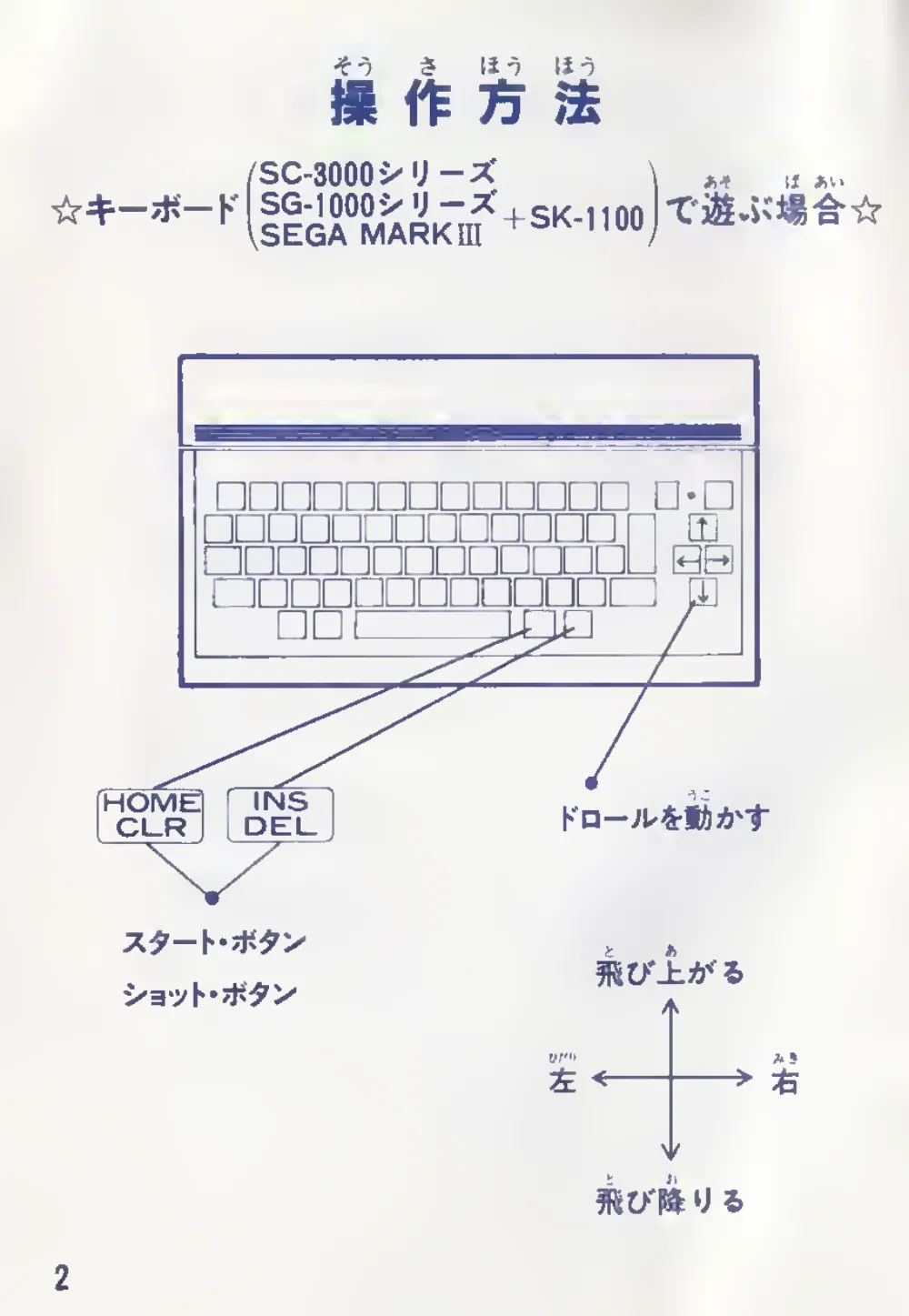 Drol (1985) — page 4 of 28, scanned from the printed manual