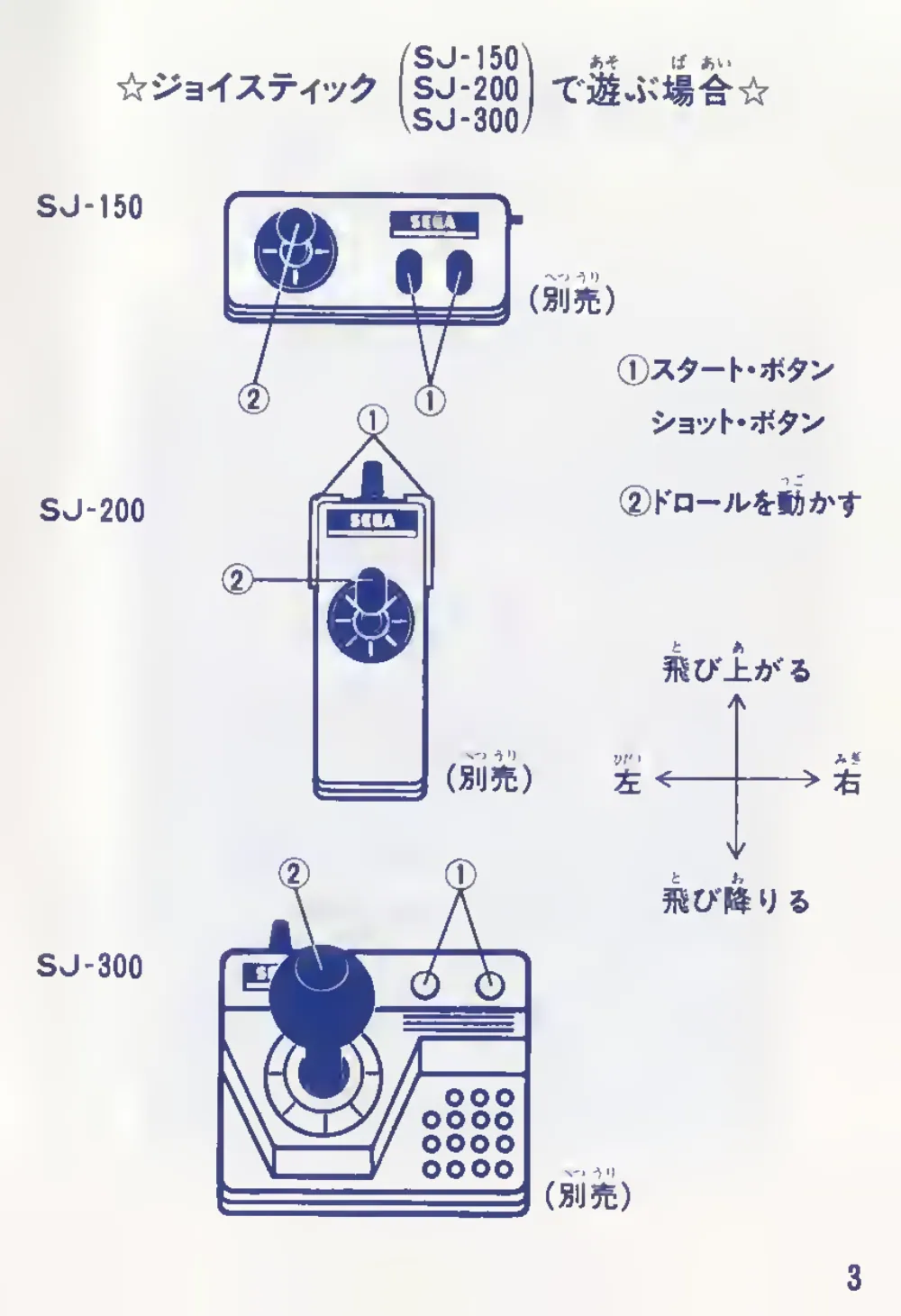 Drol (1985) — page 5 of 28, scanned from the printed manual