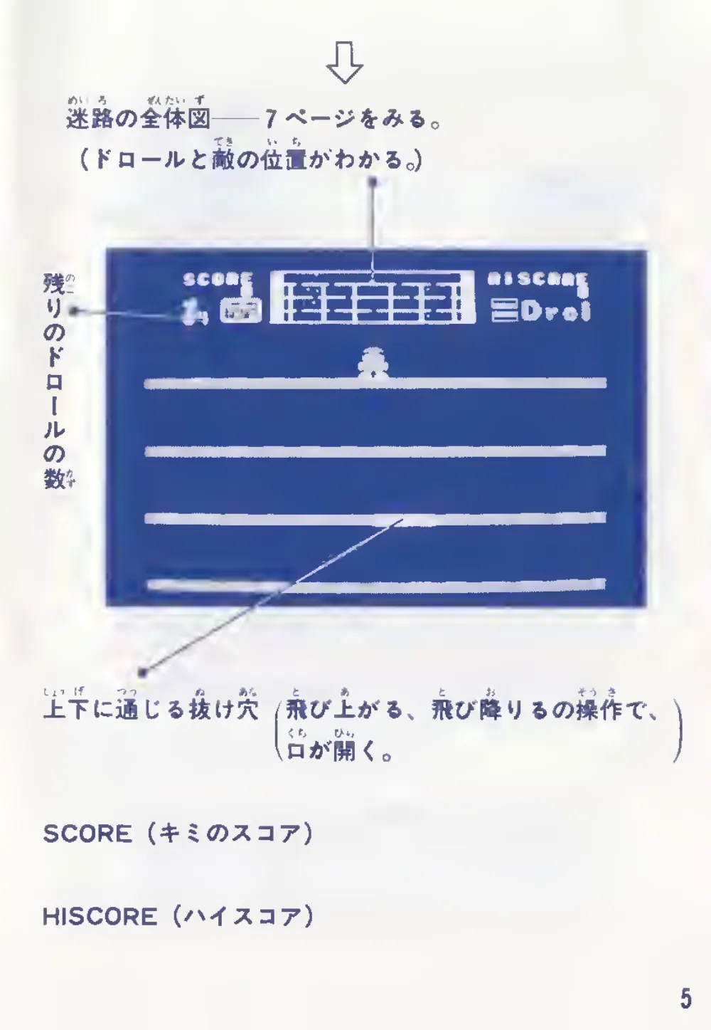 Drol (1985) — page 7 of 28, scanned from the printed manual
