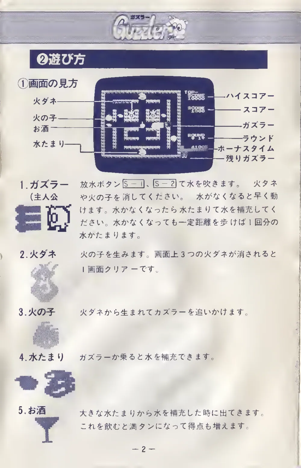 Guzzler (1983) — page 3 of 6, scanned from the printed manual