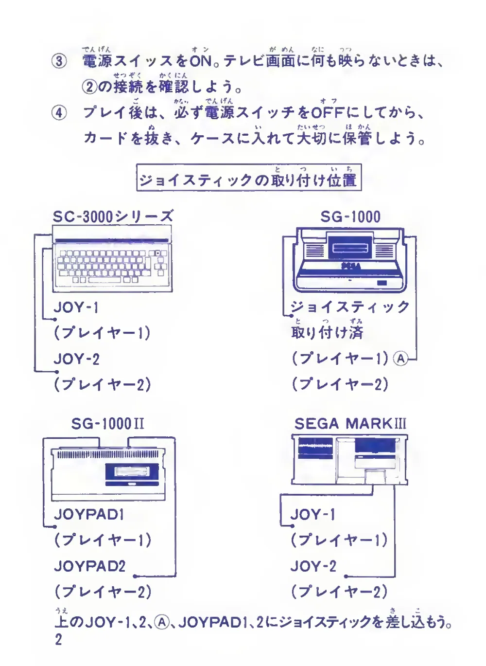 H.E.R.O. (1985) — page 4 of 28, scanned from the printed manual