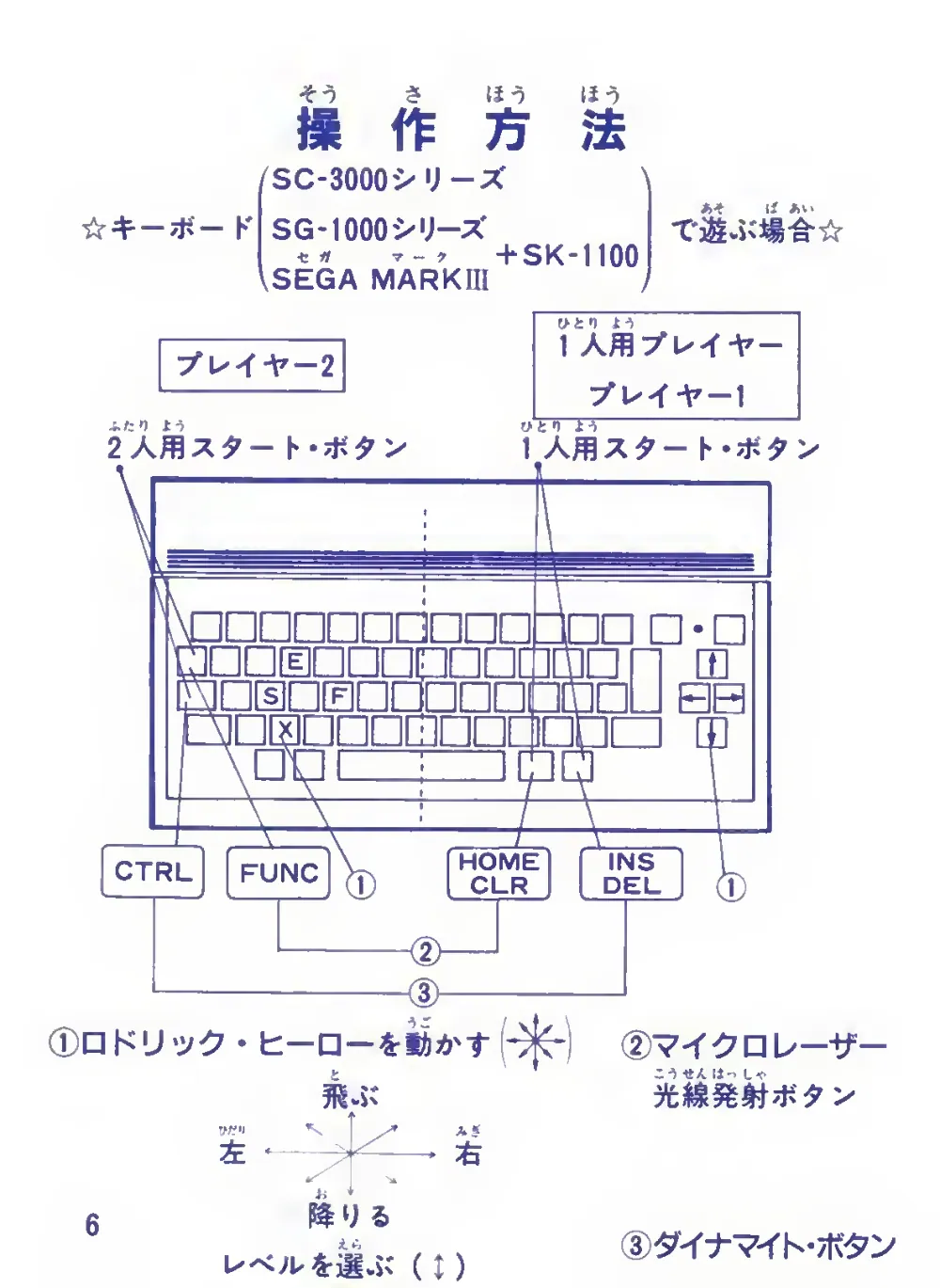 H.E.R.O. (1985) — page 8 of 28, scanned from the printed manual