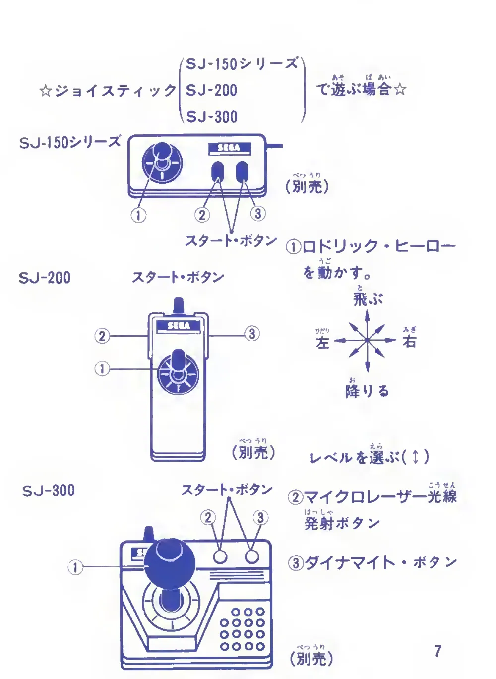 H.E.R.O. (1985) — page 9 of 28, scanned from the printed manual