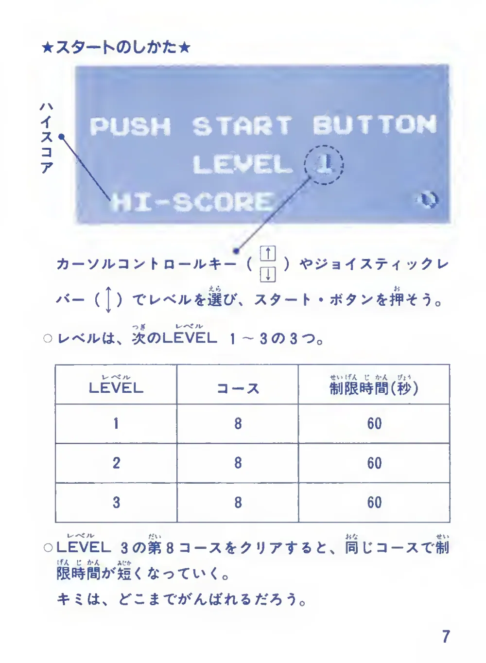 Hang-On II (1985) — page 9 of 20, scanned from the printed manual