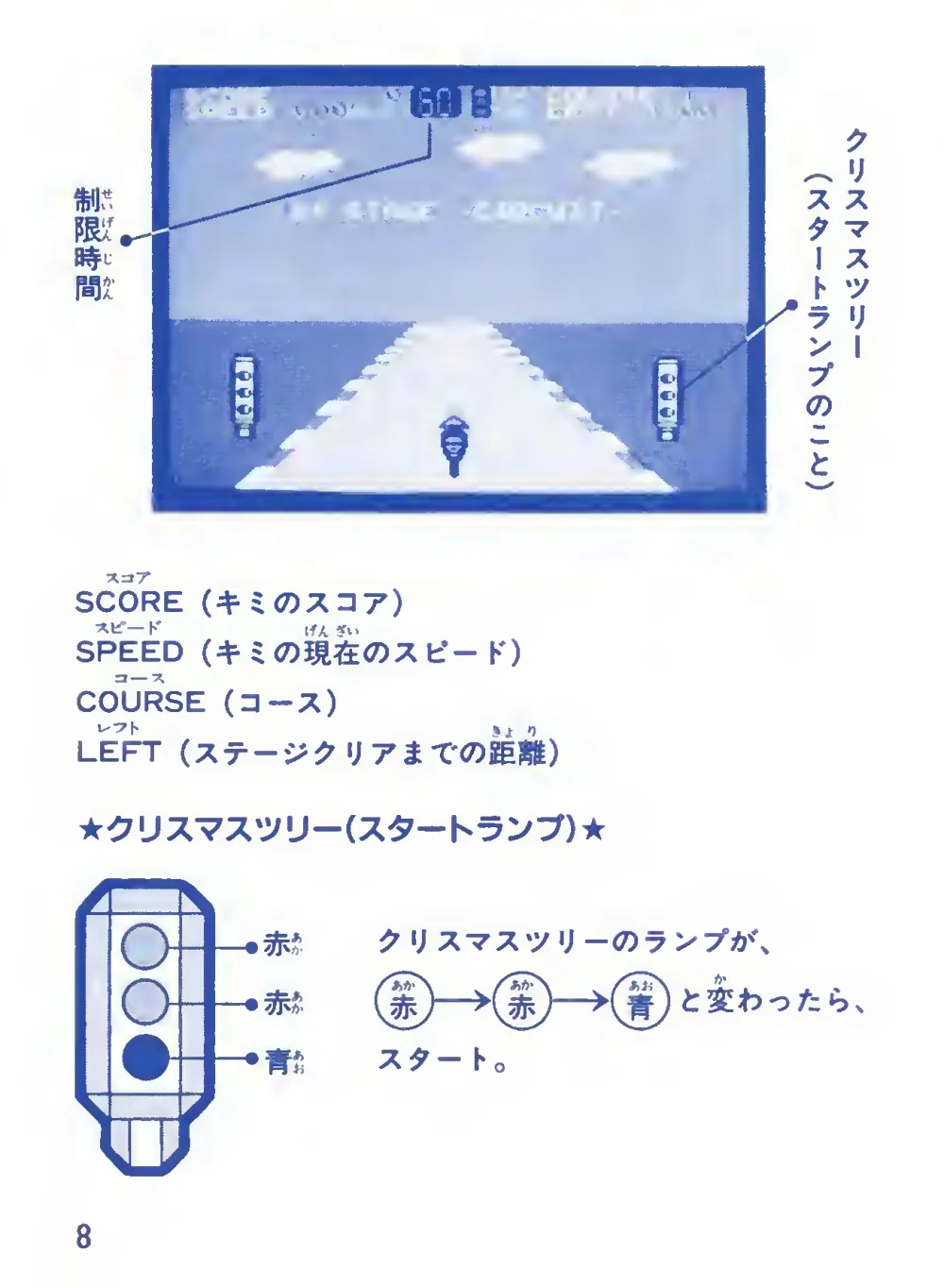 Hang-On II (1985) — page 10 of 20, scanned from the printed manual