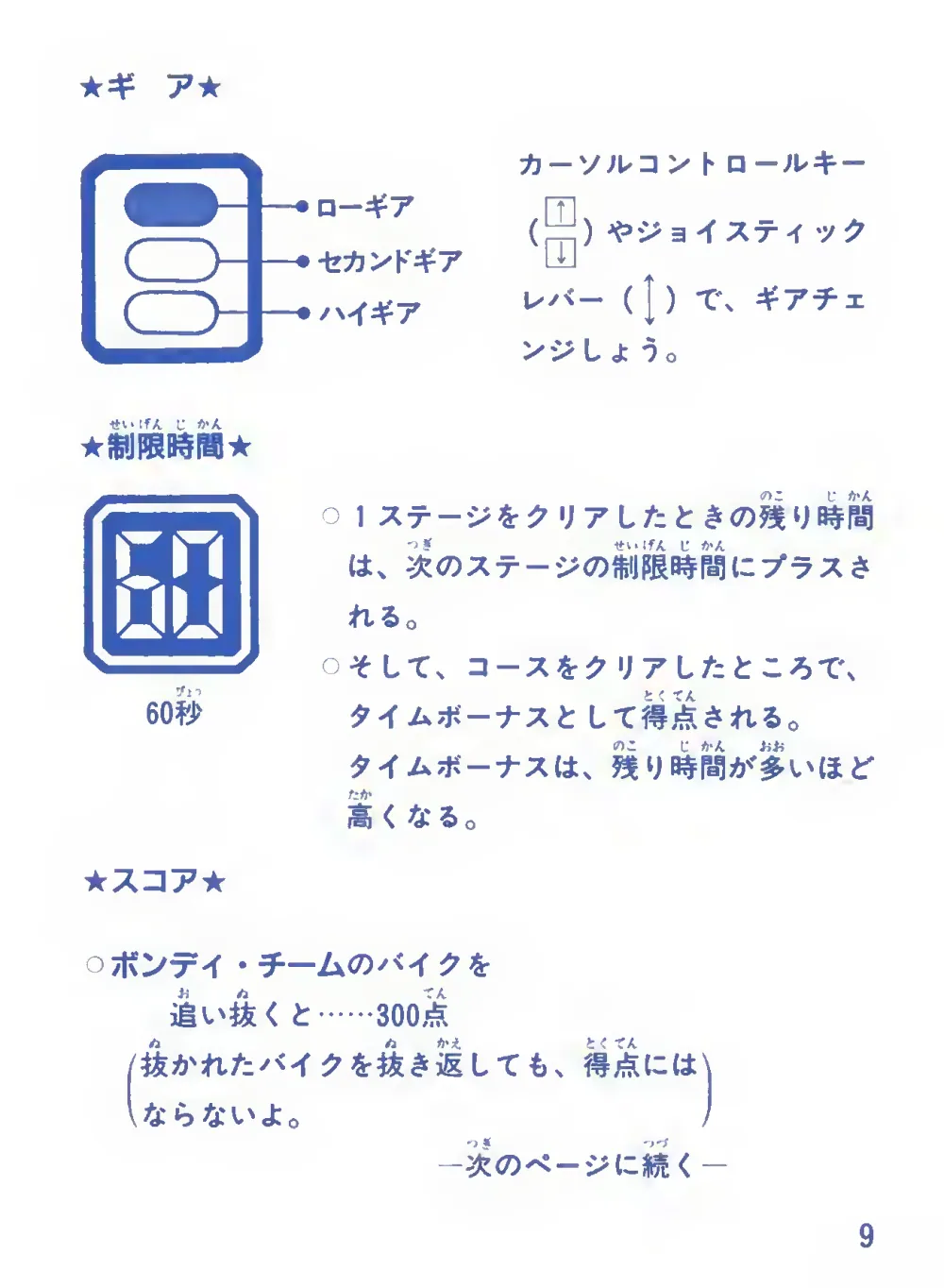 Hang-On II (1985) — page 11 of 20, scanned from the printed manual