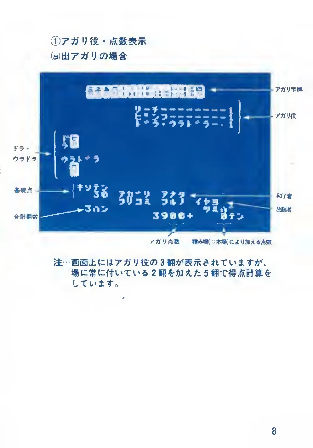 Home Mahjong (1984) — page 9 of 24, scanned from the printed manual