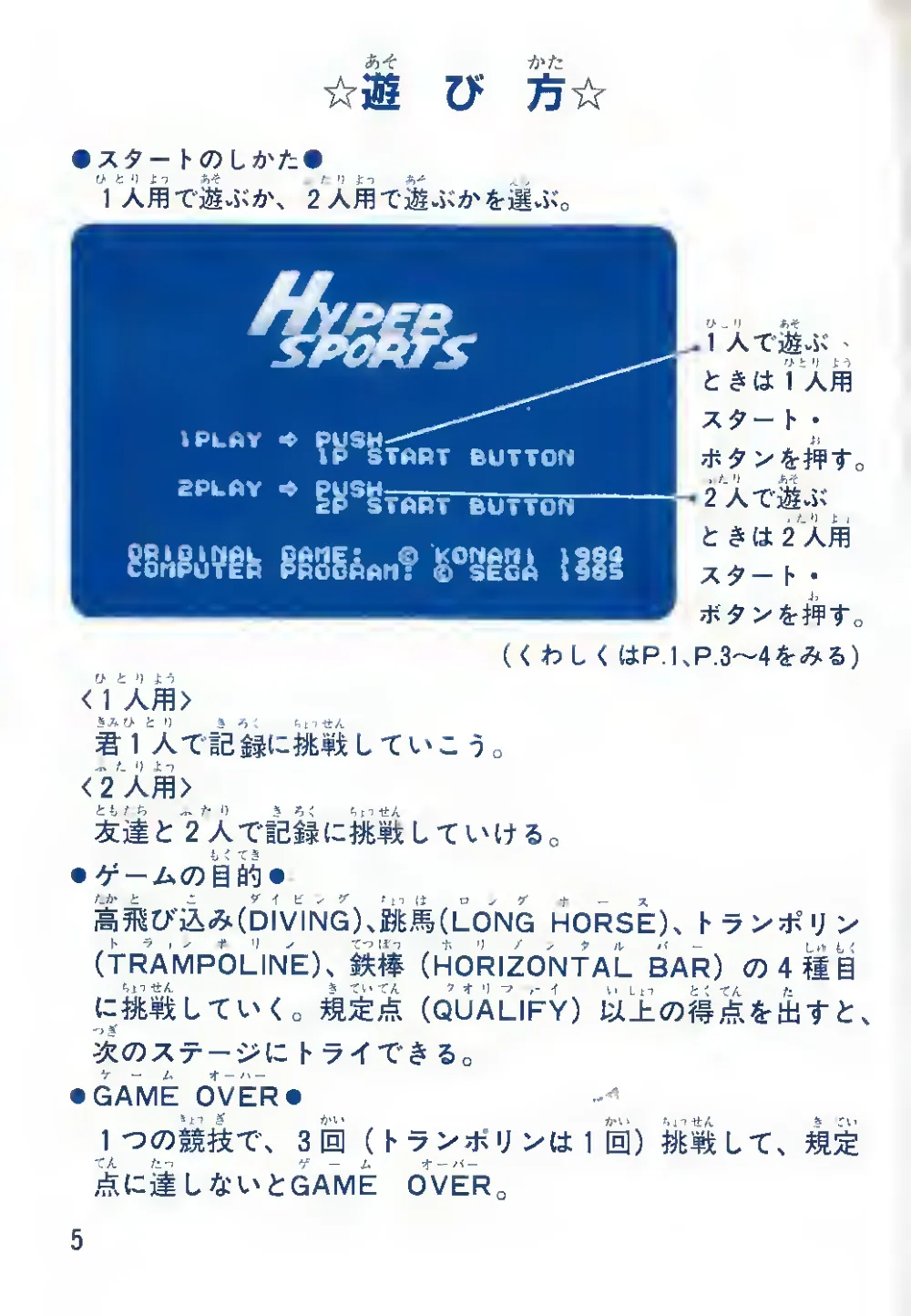 Hyper Sports (1985) — page 6 of 20, scanned from the printed manual