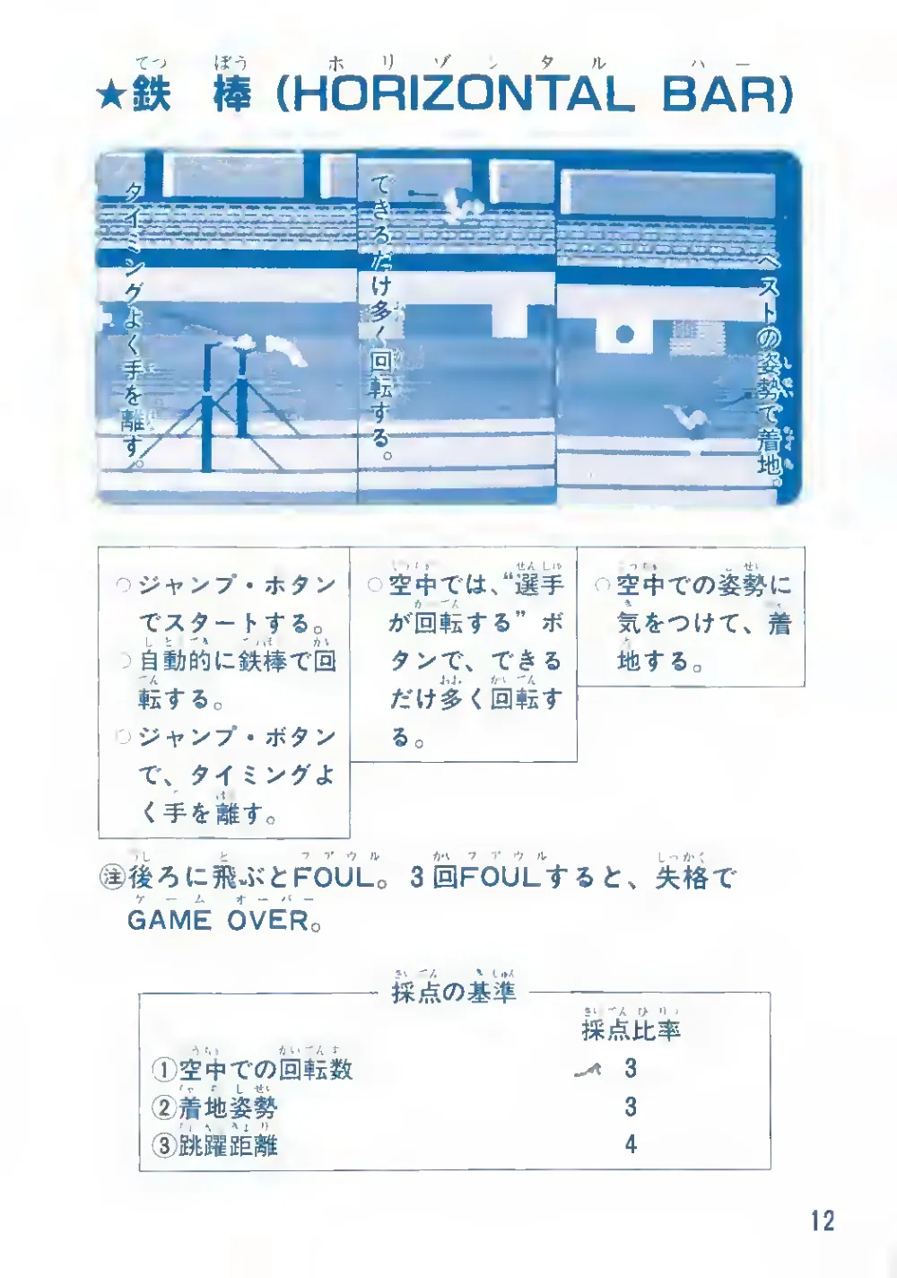 Hyper Sports (1985) — page 13 of 20, scanned from the printed manual