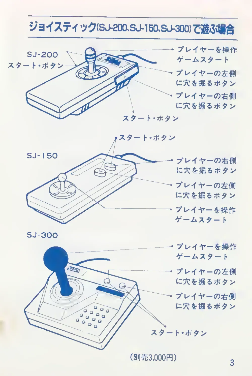 Lode Runner (1984) — page 5 of 27, scanned from the printed manual
