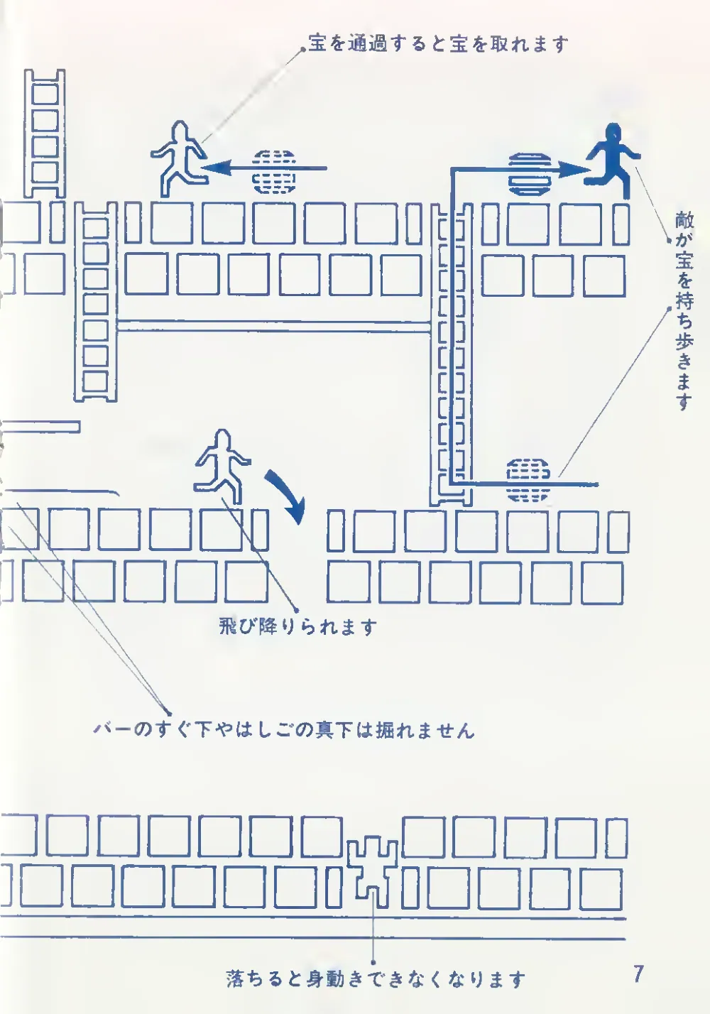 Lode Runner (1984) — page 9 of 27, scanned from the printed manual