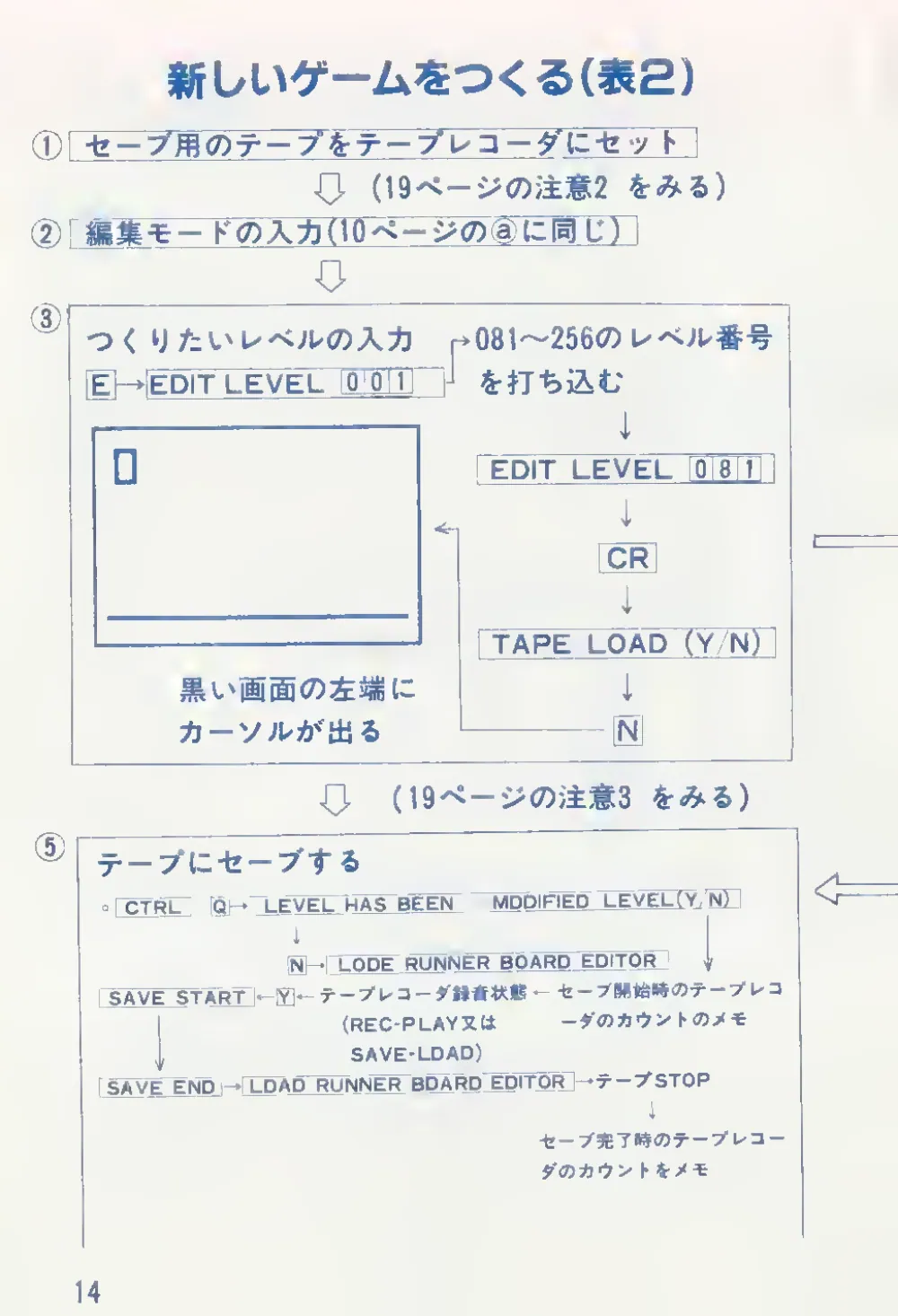 Lode Runner (1984) — page 16 of 27, scanned from the printed manual