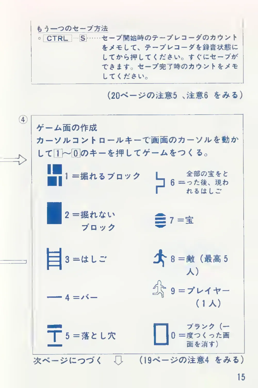 Lode Runner (1984) — page 17 of 27, scanned from the printed manual