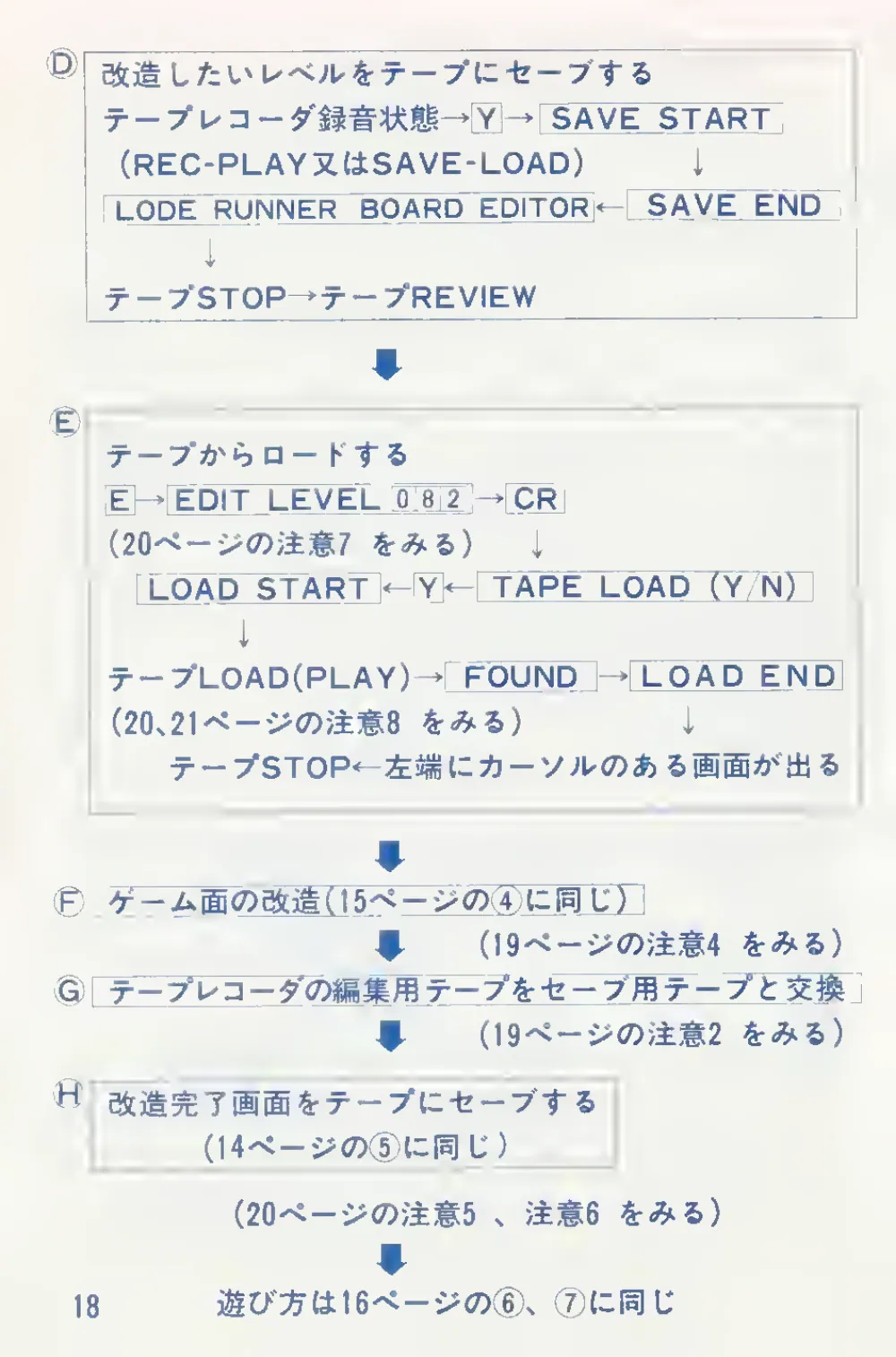 Lode Runner (1984) — page 20 of 27, scanned from the printed manual