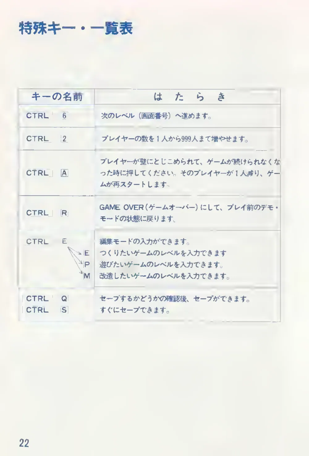 Lode Runner (1984) — page 24 of 27, scanned from the printed manual