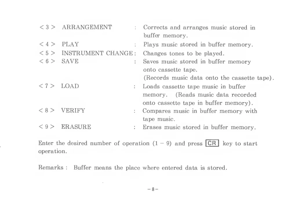 Music Editor (1983) — page 11 of 34, scanned from the printed manual
