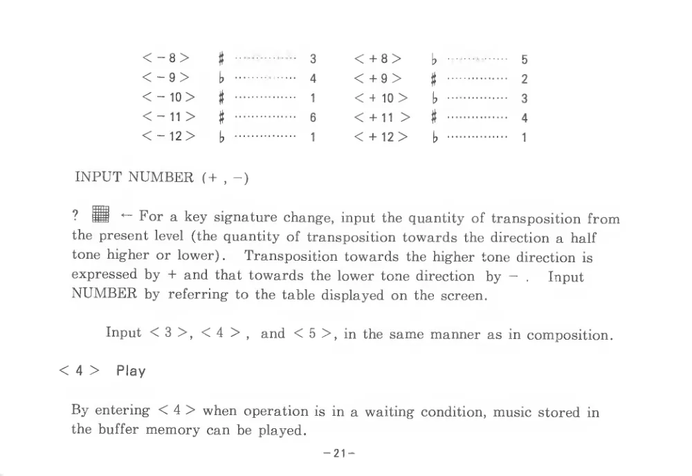 Music Editor (1983) — page 24 of 34, scanned from the printed manual