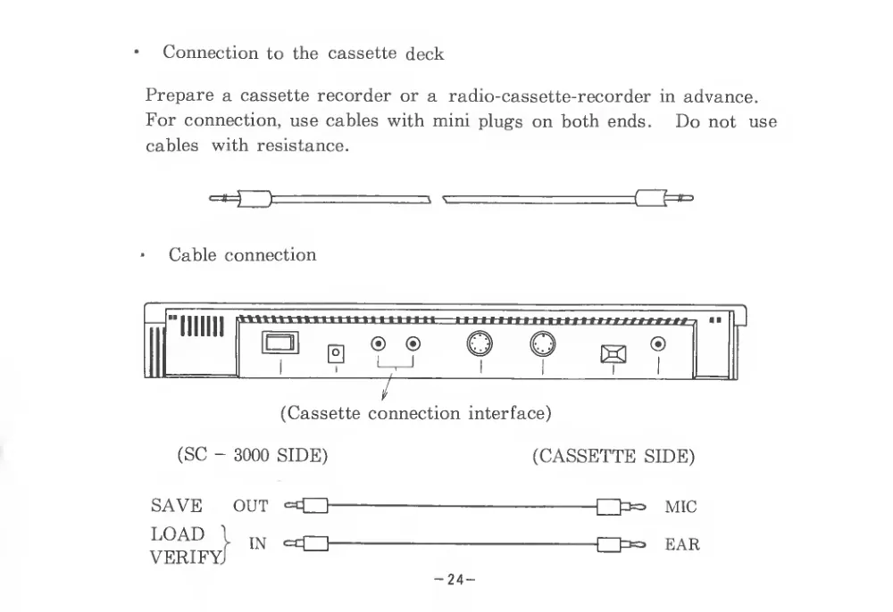 Music Editor (1983) — page 27 of 34, scanned from the printed manual