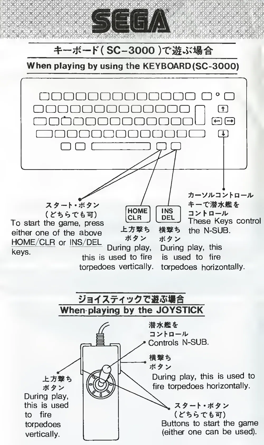 N-Sub (1983) — page 3 of 6, scanned from the printed manual