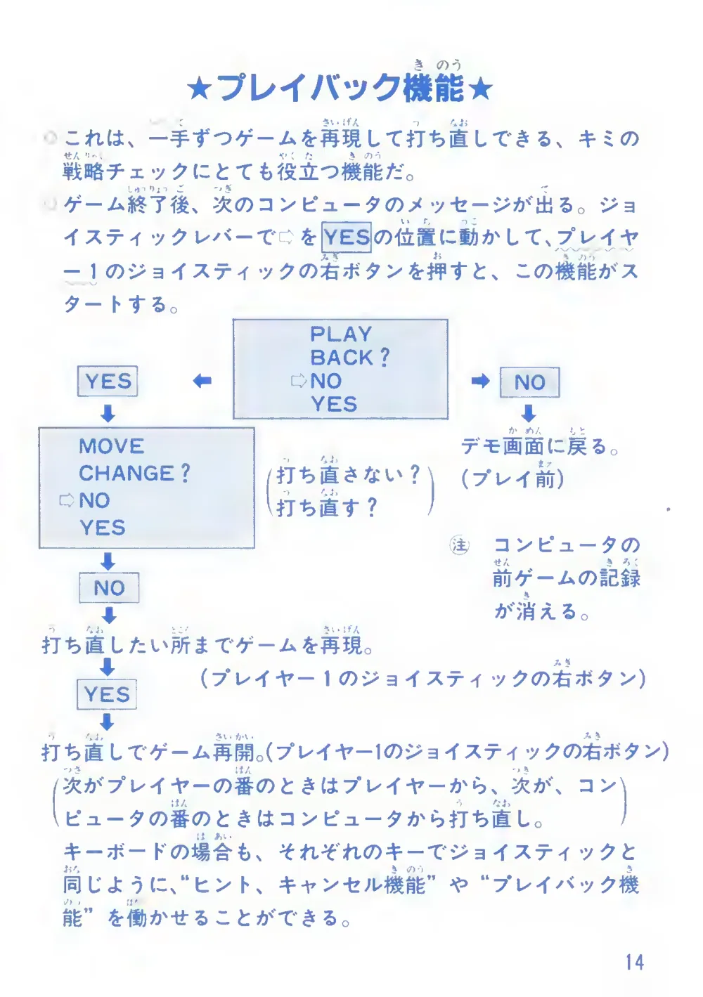 Othello (1985) — page 15 of 24, scanned from the printed manual