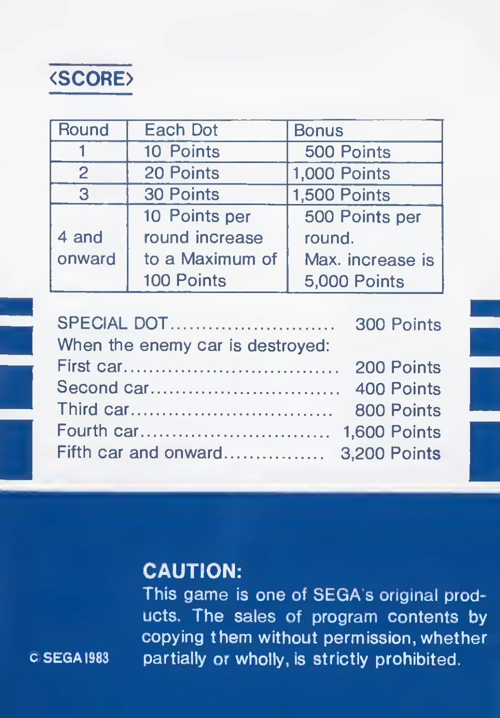 Pacar (1984) — page 5 of 6, scanned from the printed manual