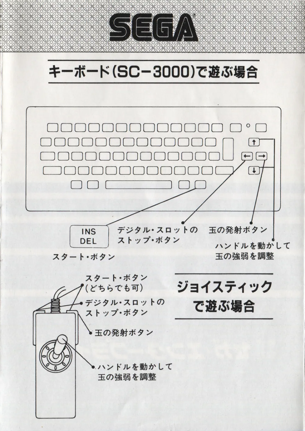 Pachinko SG1000 JP Manual — page 3 of 6, scanned from the printed manual