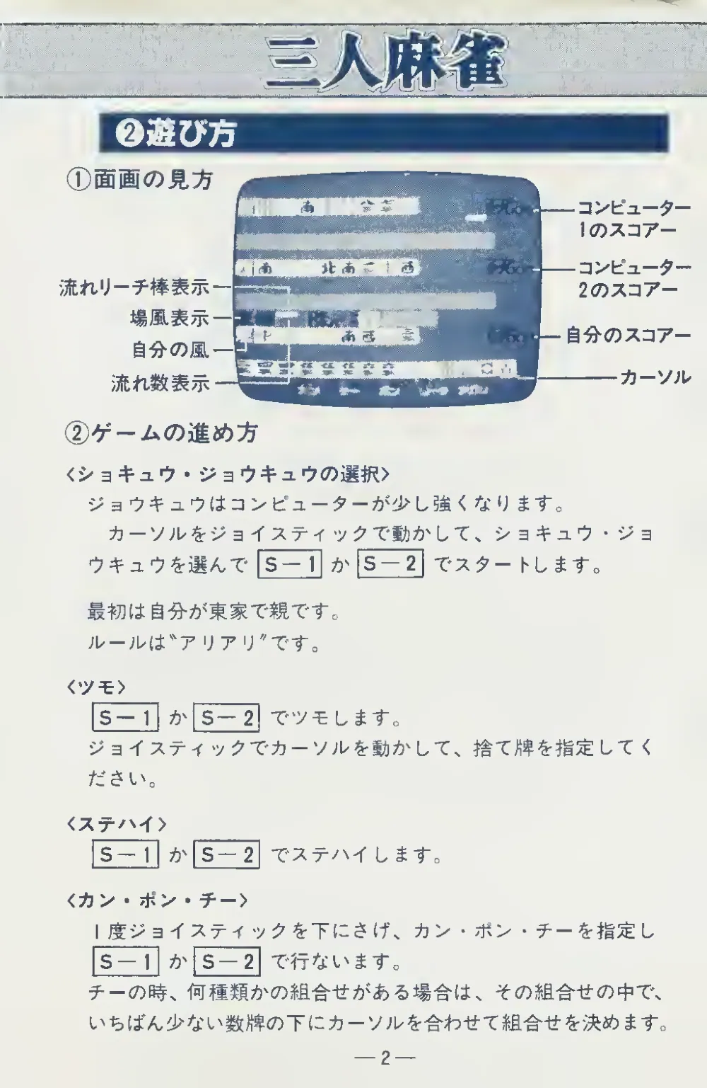 Sannin Mahjong (1984) — page 3 of 6, scanned from the printed manual