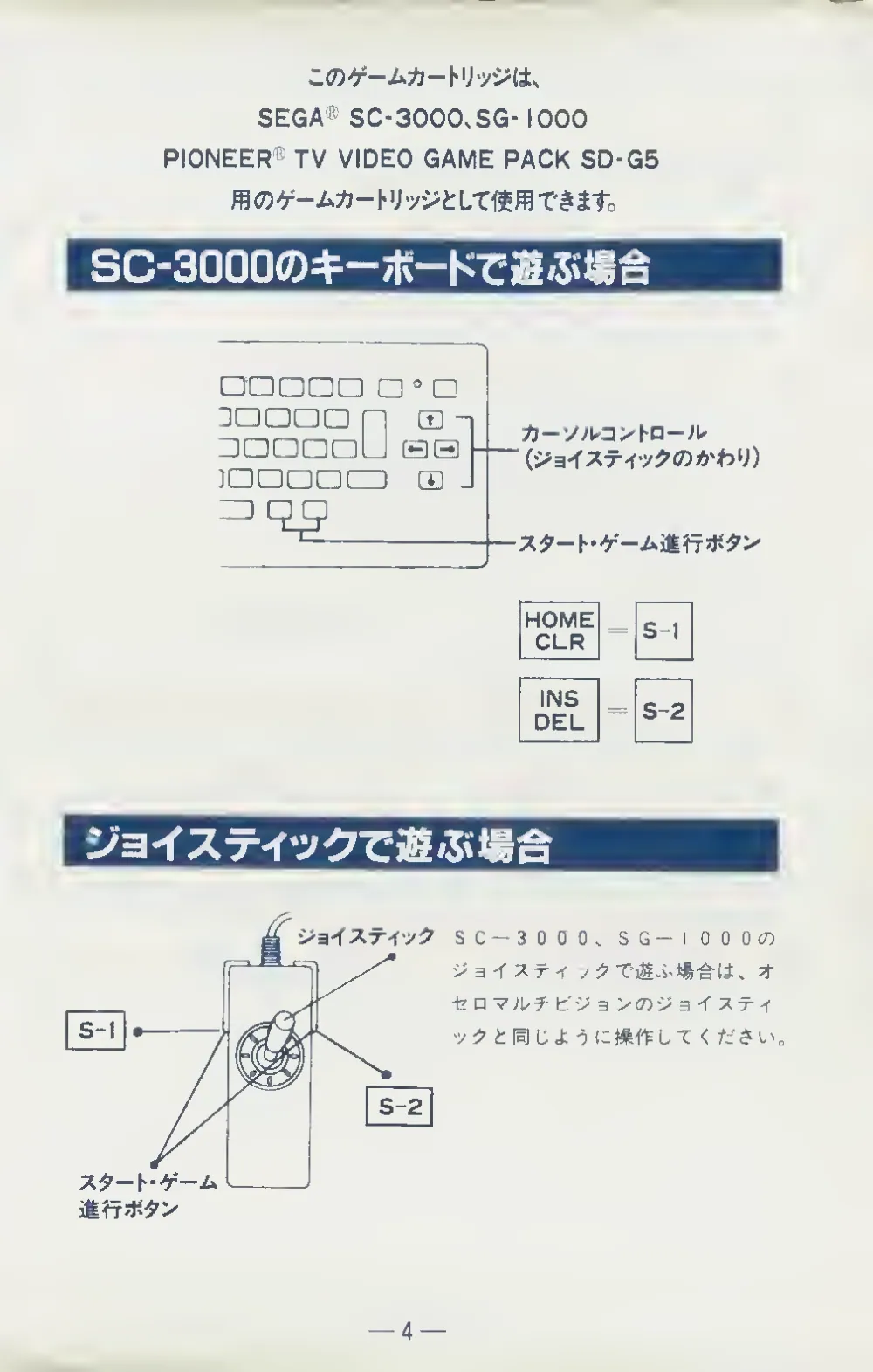Sannin Mahjong (1984) — page 5 of 6, scanned from the printed manual