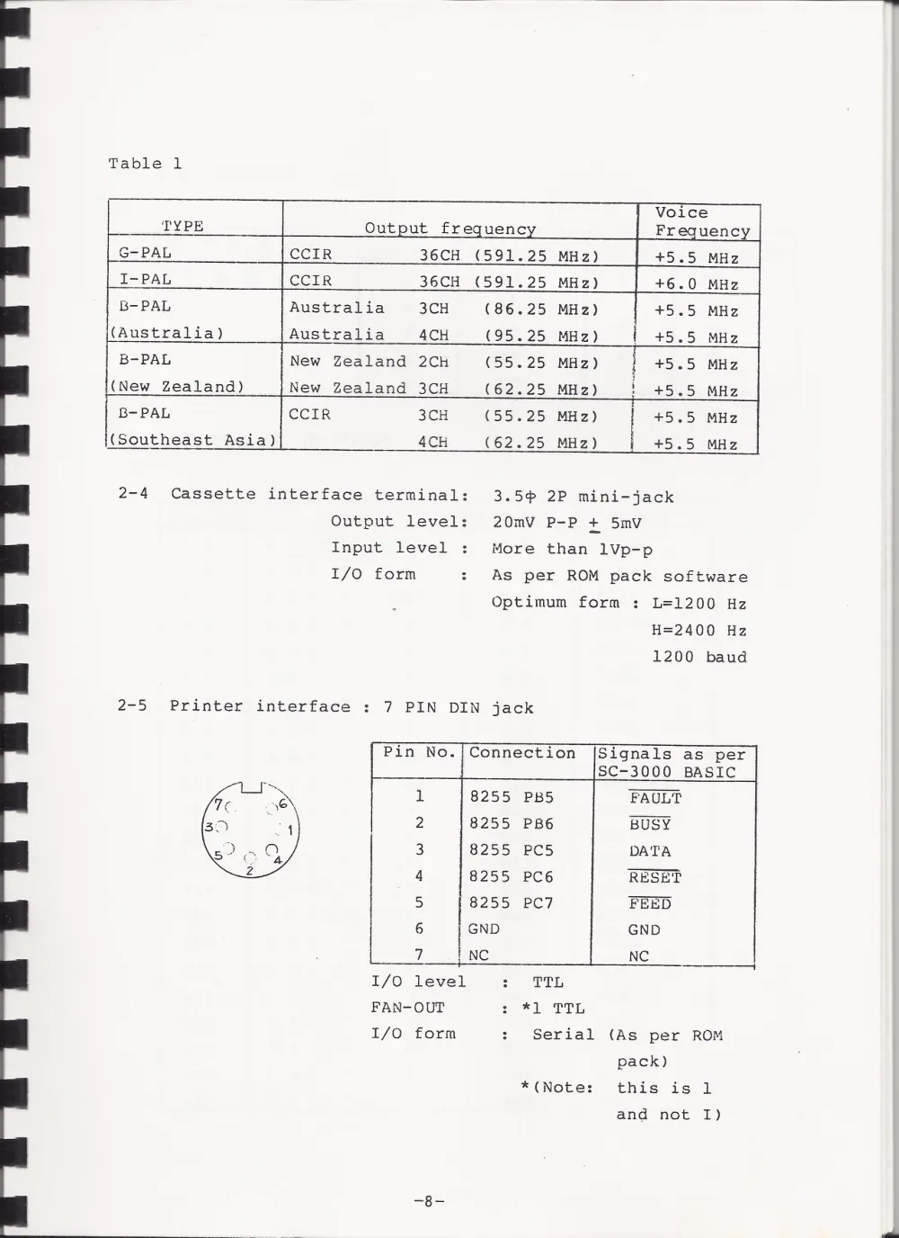 SC-3000ServiceManual — page 9 of 34, scanned from the printed manual
