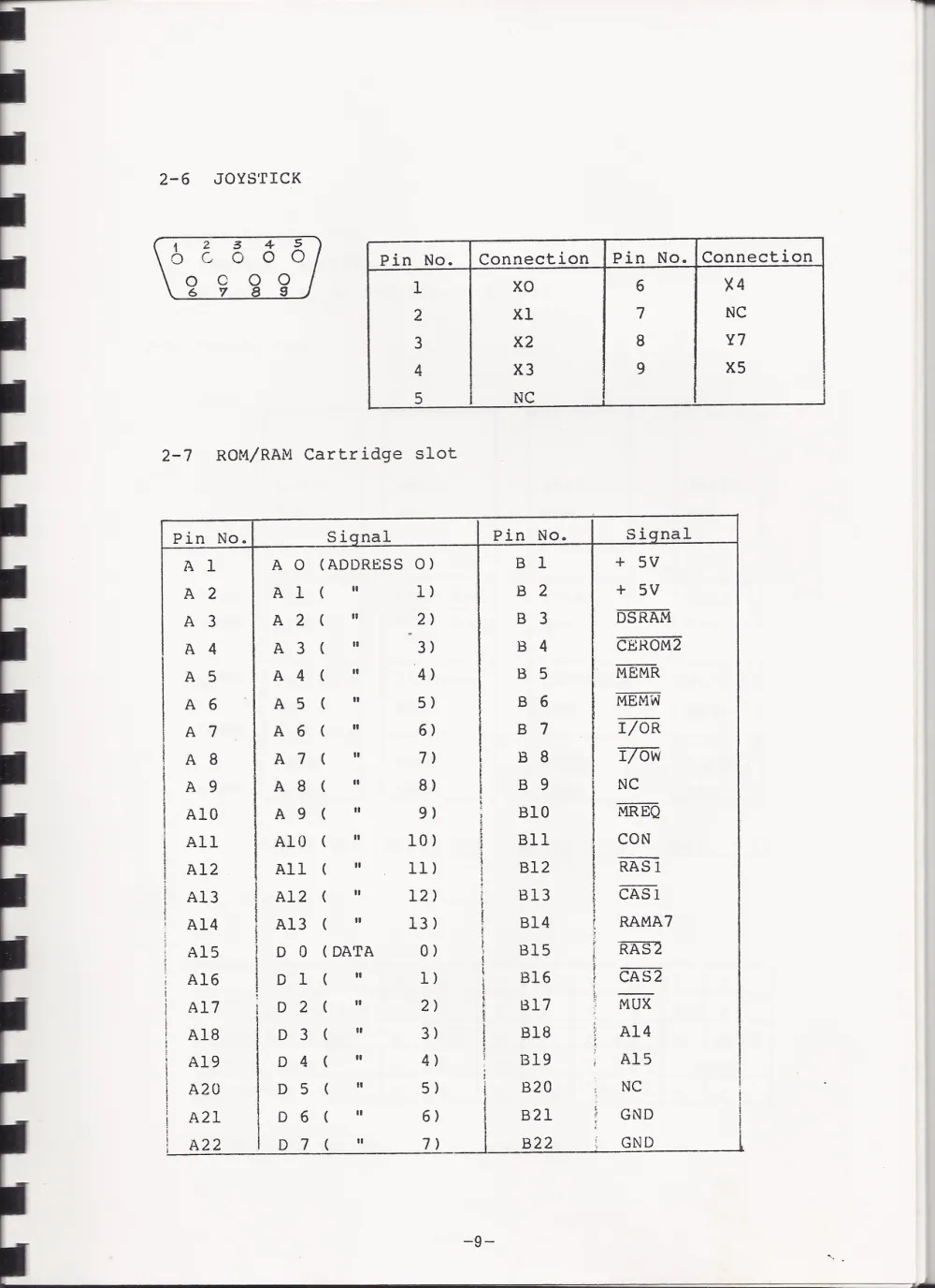 SC-3000ServiceManual — page 10 of 34, scanned from the printed manual