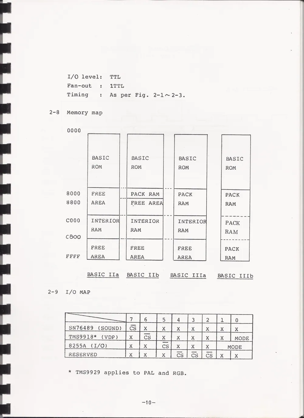 SC-3000ServiceManual — page 11 of 34, scanned from the printed manual
