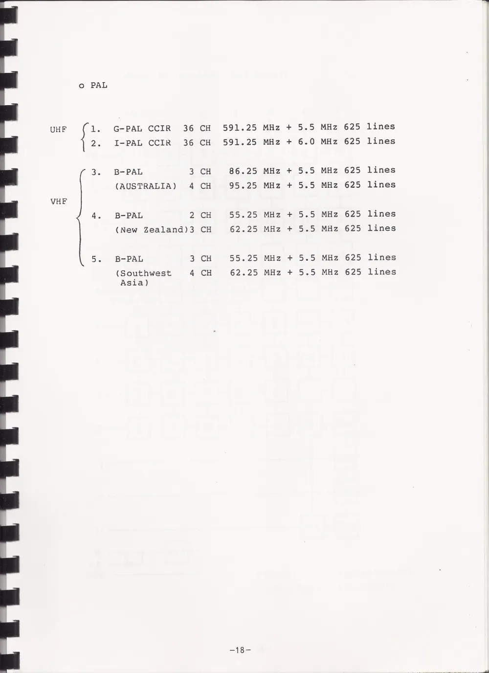 SC-3000ServiceManual — page 19 of 34, scanned from the printed manual