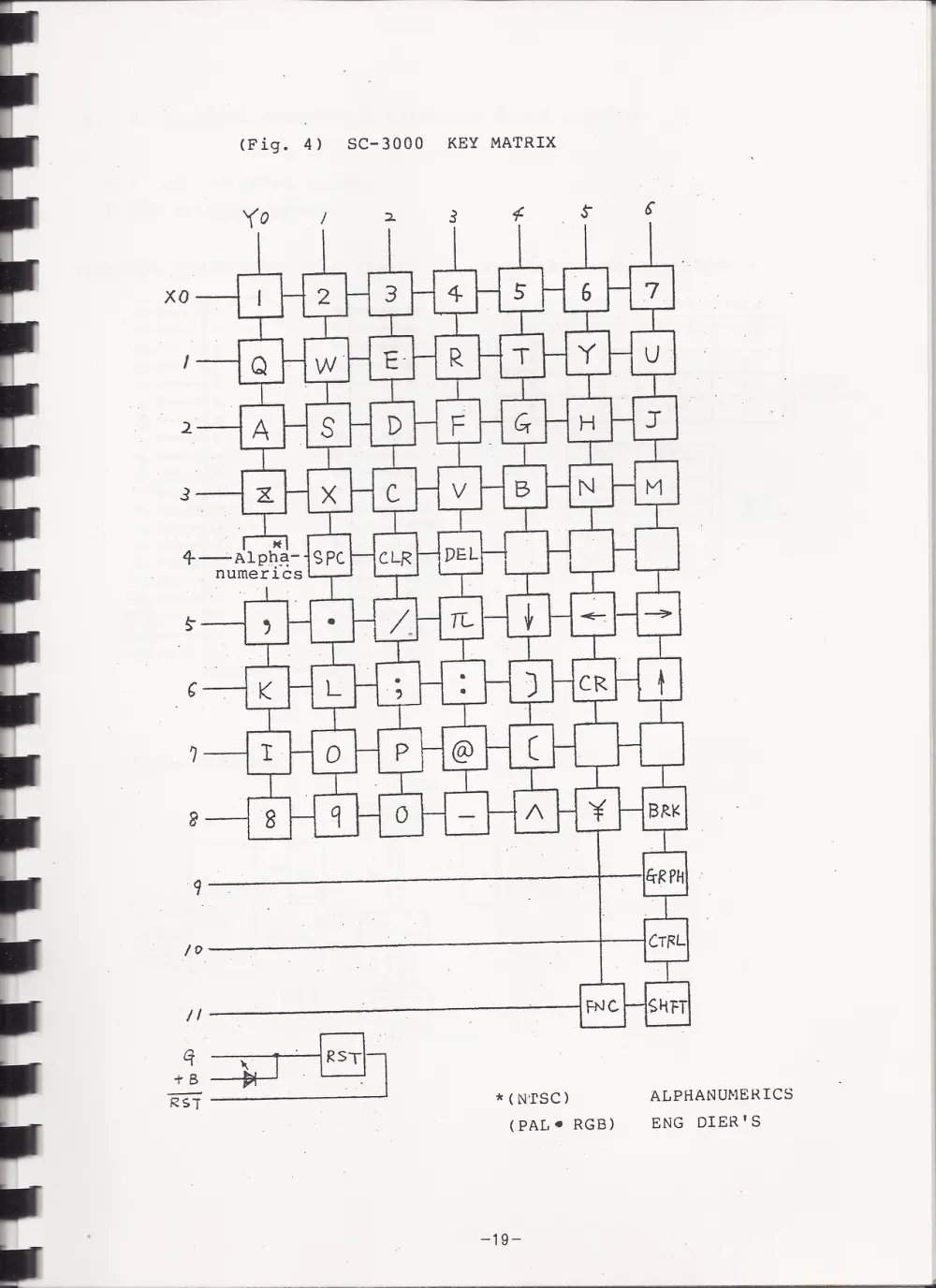 SC-3000ServiceManual — page 20 of 34, scanned from the printed manual