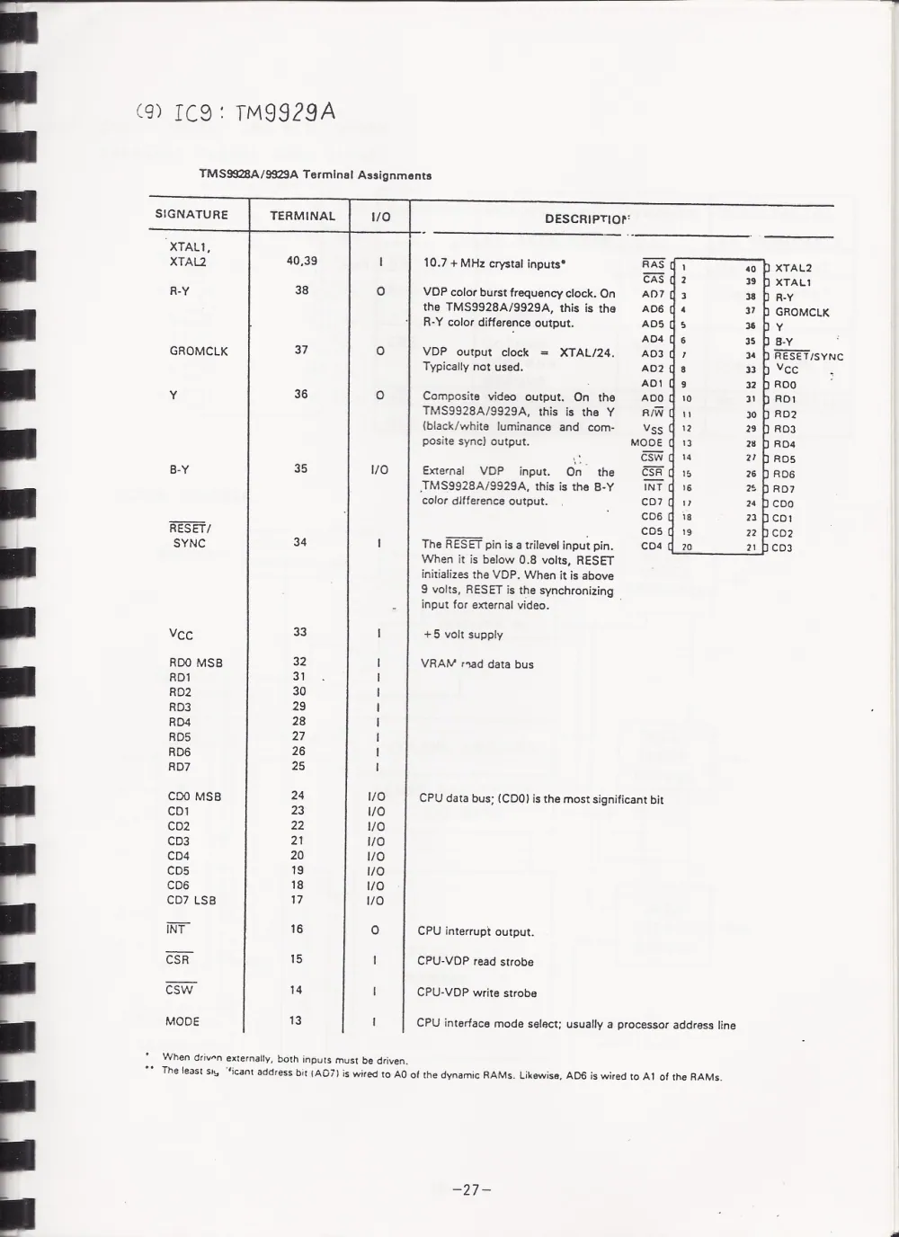 SC-3000ServiceManual — page 28 of 34, scanned from the printed manual
