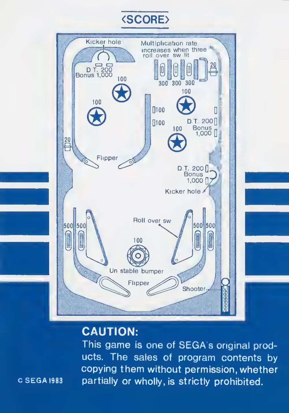 Sega Flipper (1983) — page 5 of 6, scanned from the printed manual