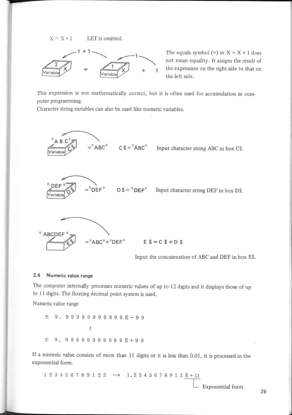 SF-7000 Super Control Station — User's Manual — page 35 of 240, scanned from the printed manual