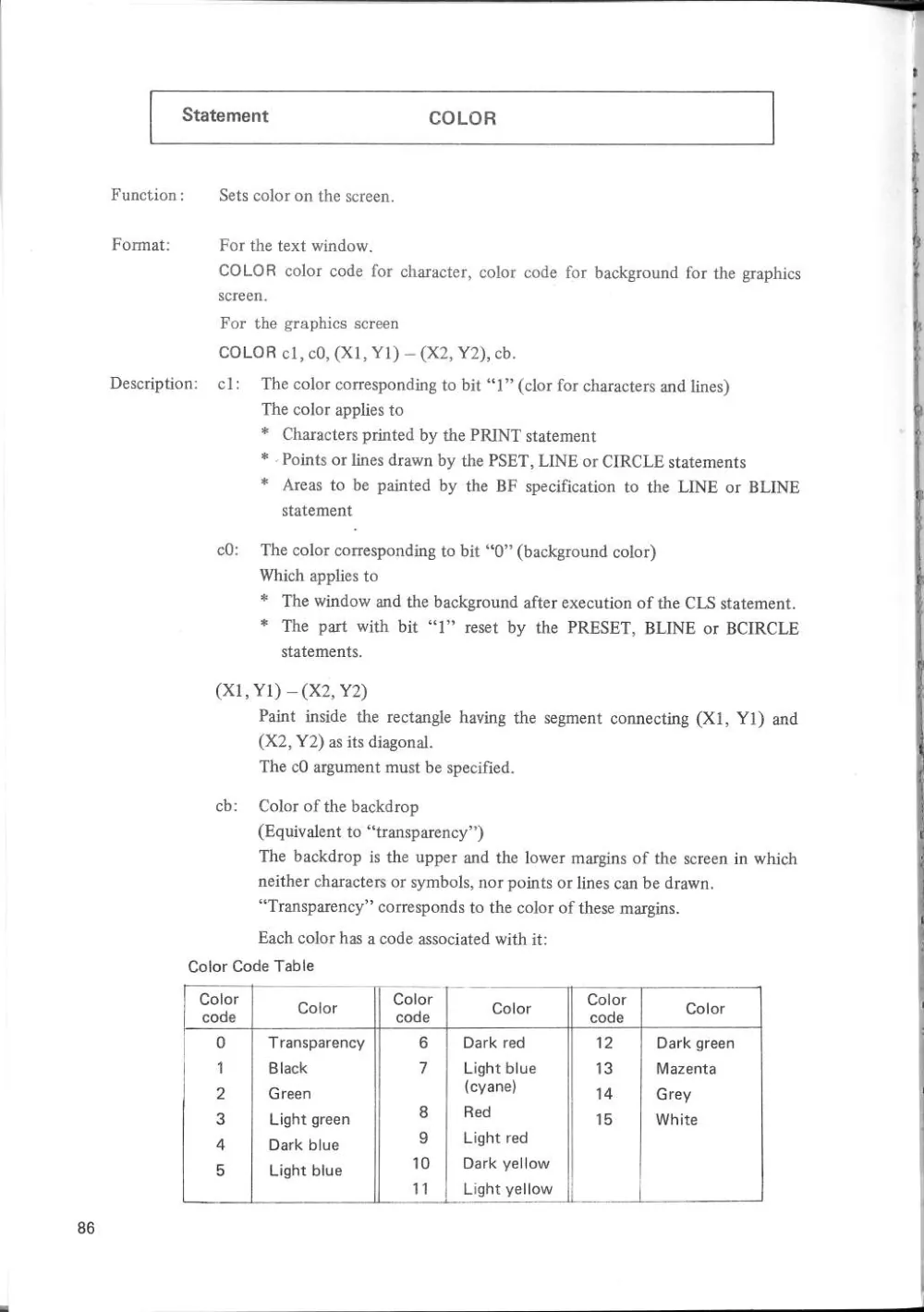 SF-7000 Super Control Station — User's Manual — page 92 of 240, scanned from the printed manual
