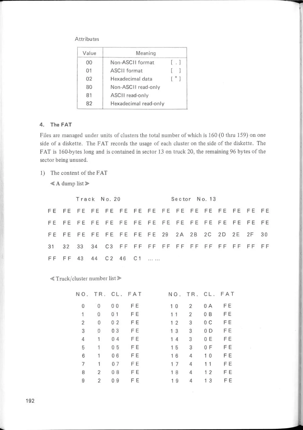 SF-7000 Super Control Station — User's Manual — page 198 of 240, scanned from the printed manual