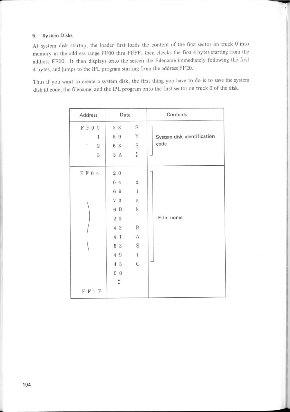 SF-7000 Super Control Station — User's Manual — page 200 of 240, scanned from the printed manual