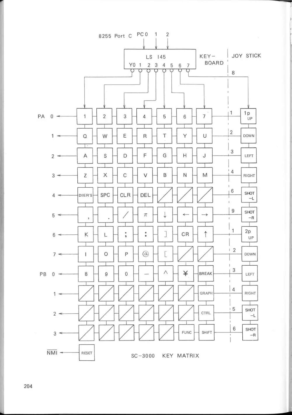 SF-7000 Super Control Station — User's Manual — page 210 of 240, scanned from the printed manual