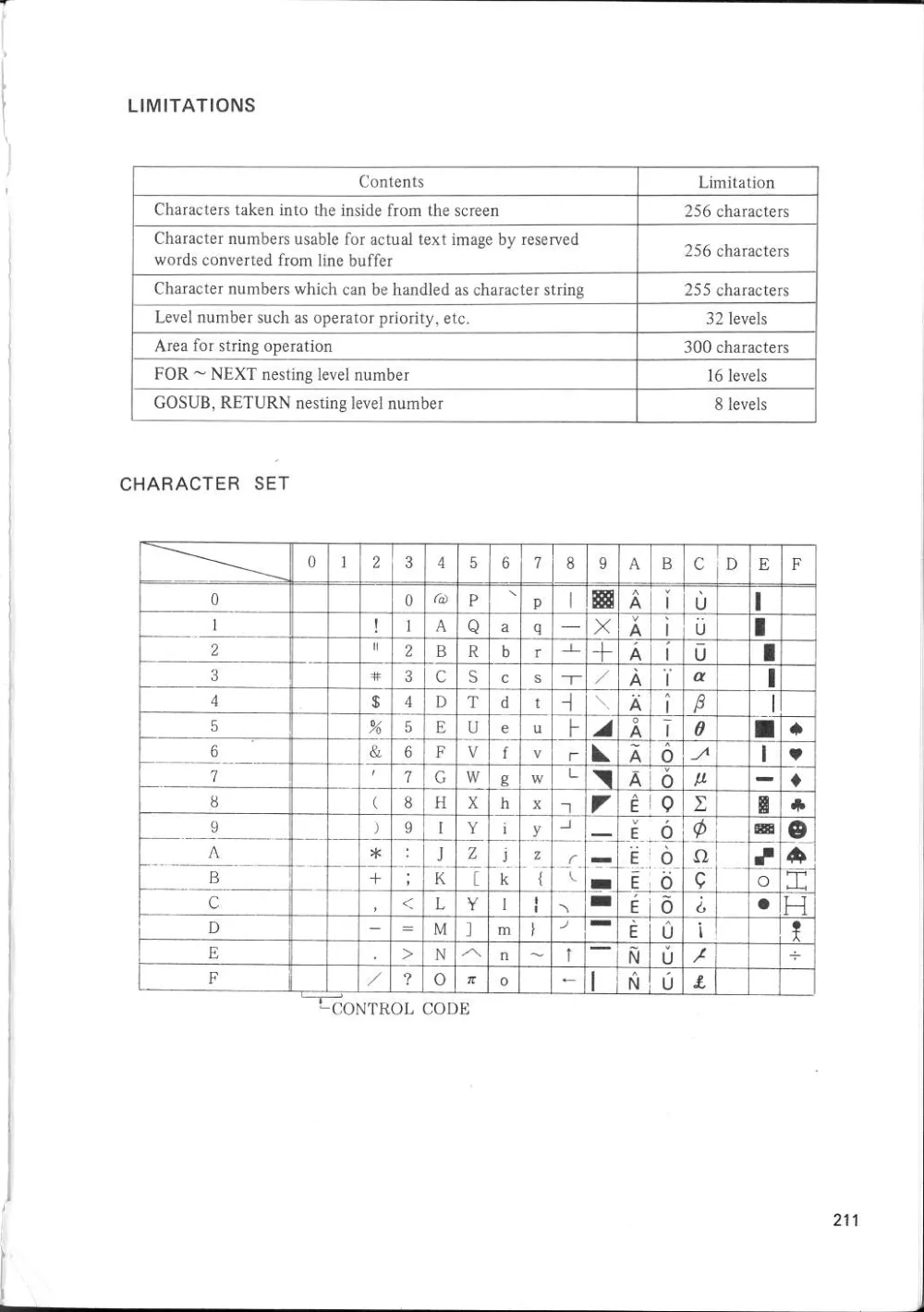 SF-7000 Super Control Station — User's Manual — page 217 of 240, scanned from the printed manual