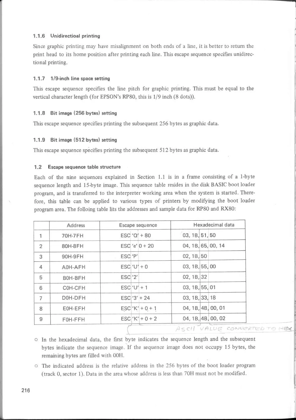 SF-7000 Super Control Station — User's Manual — page 222 of 240, scanned from the printed manual