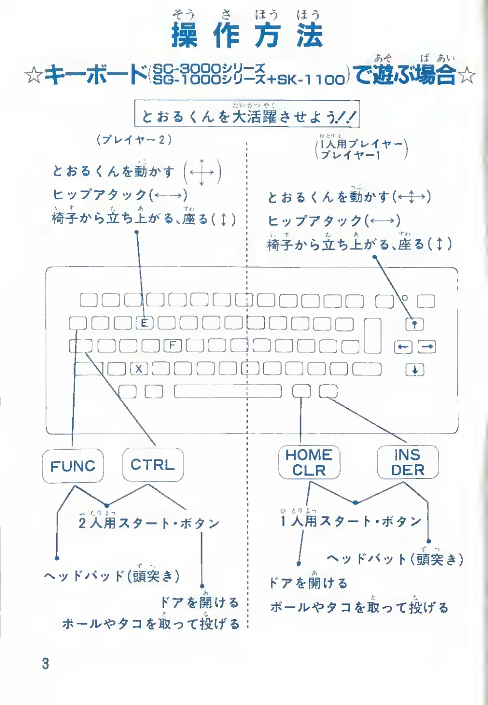 Shinnyuushain Tooru-Kun (1985) — page 4 of 20, scanned from the printed manual
