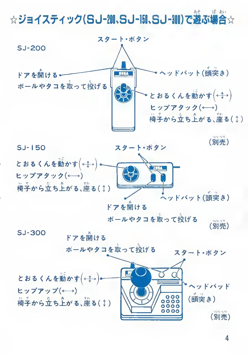 Shinnyuushain Tooru-Kun (1985) — page 5 of 20, scanned from the printed manual
