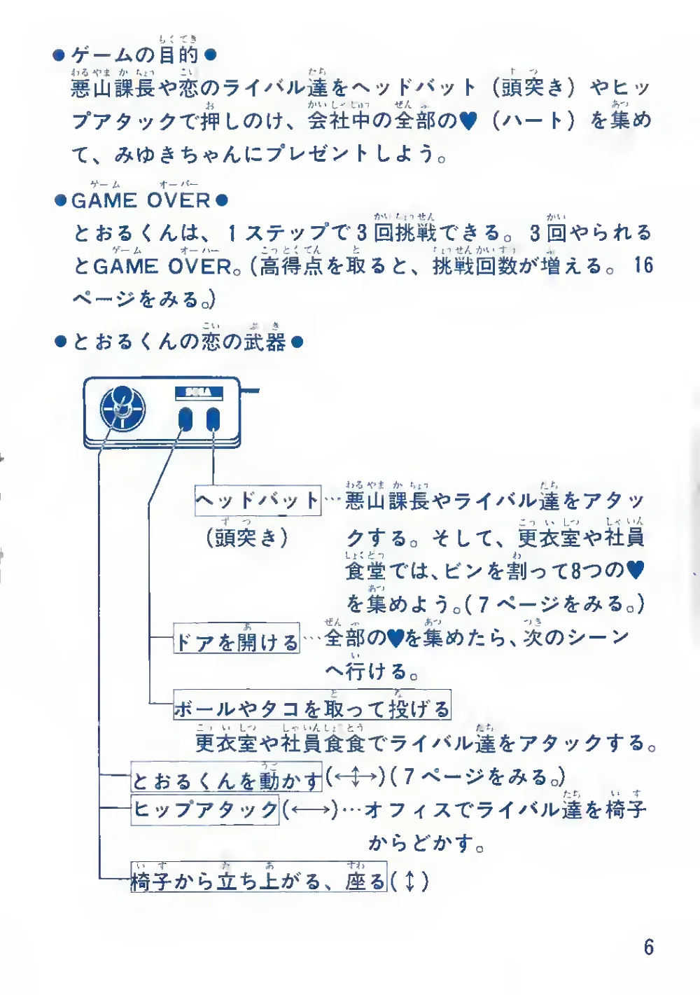 Shinnyuushain Tooru-Kun (1985) — page 7 of 20, scanned from the printed manual