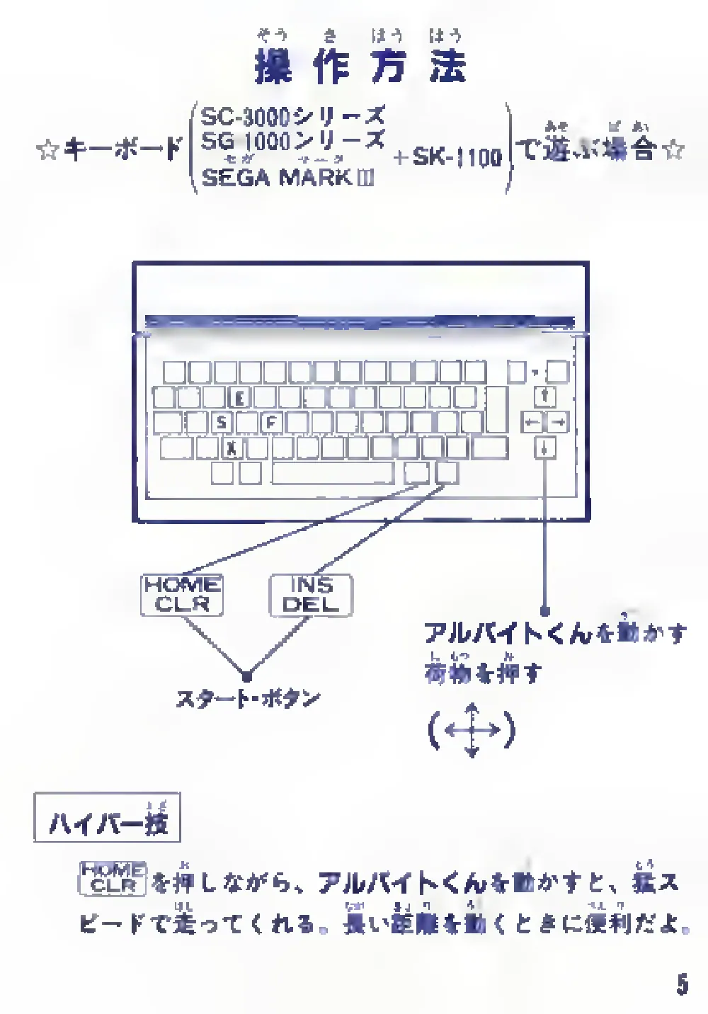 Soukoban (1985) — page 7 of 43, scanned from the printed manual