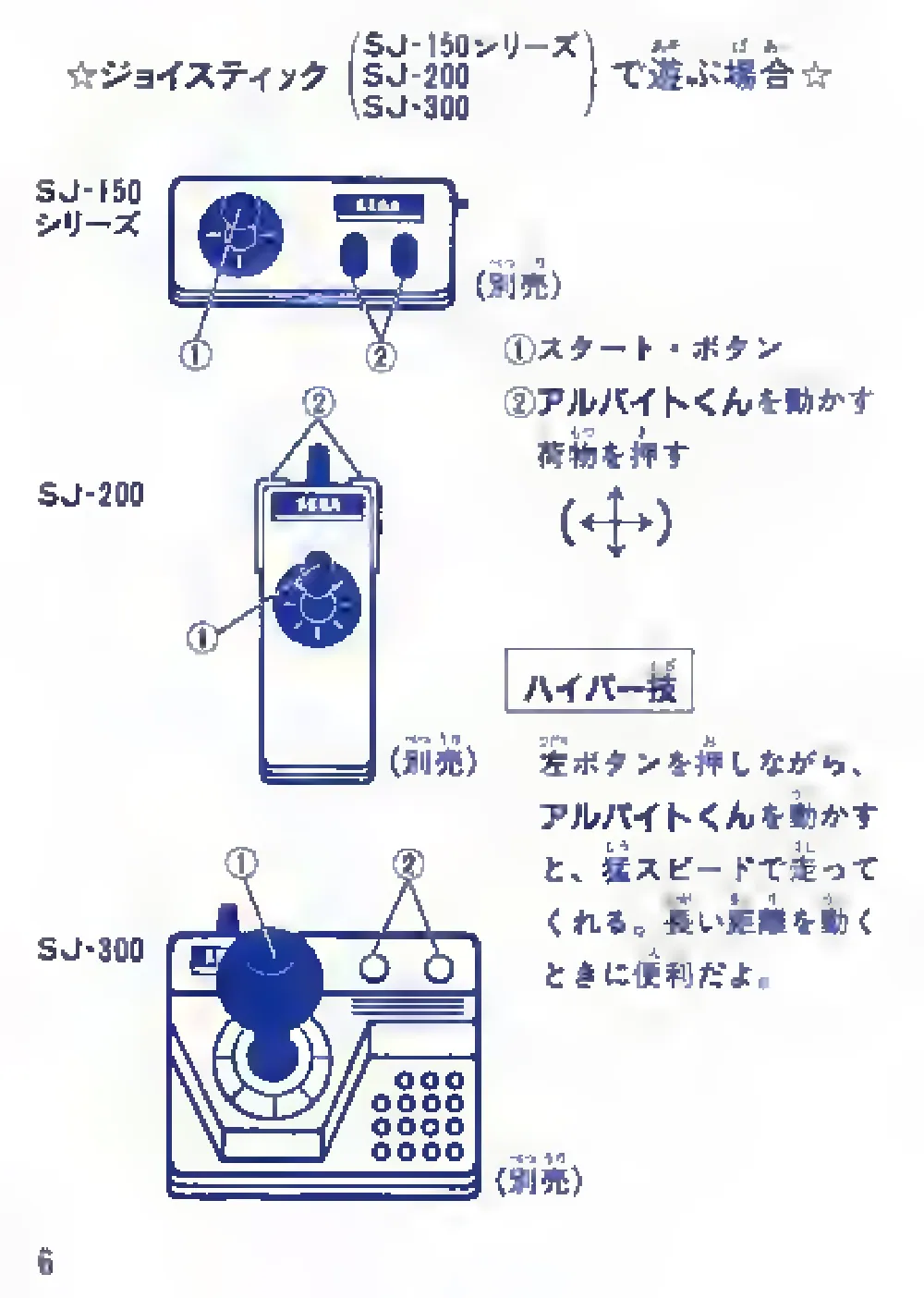 Soukoban (1985) — page 8 of 43, scanned from the printed manual
