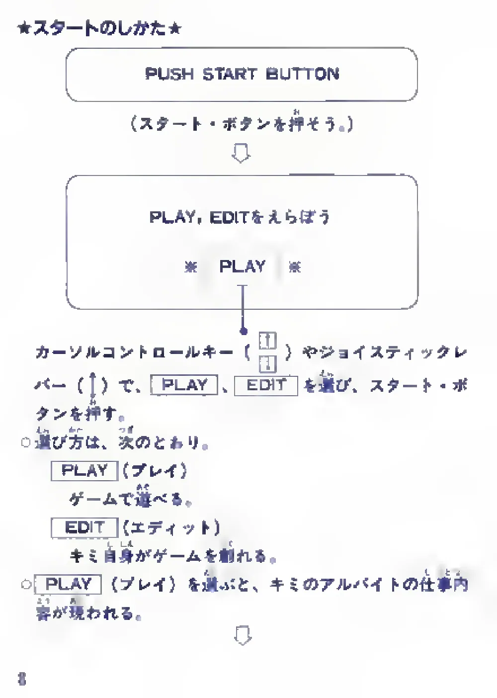Soukoban (1985) — page 10 of 43, scanned from the printed manual