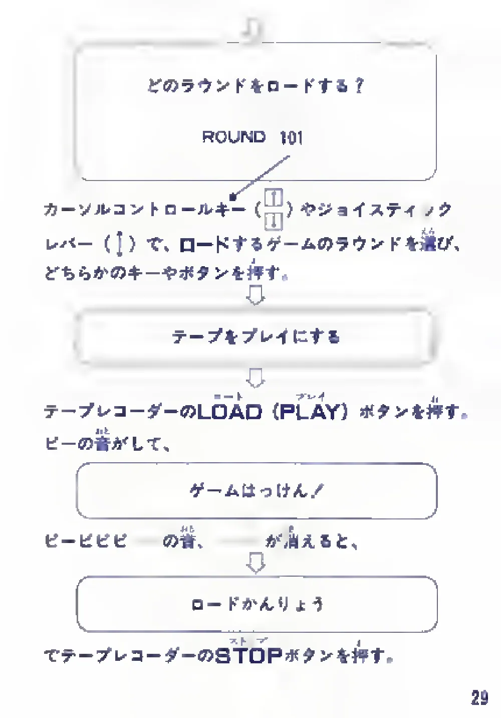 Soukoban (1985) — page 31 of 43, scanned from the printed manual